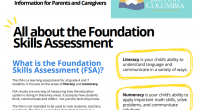 Click here for Information about the Foundation Skills Assessment for Grade 4 and 7s.